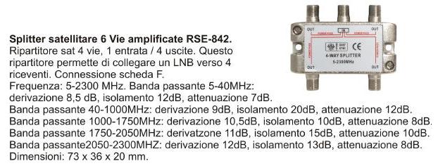  | FTN Componenti